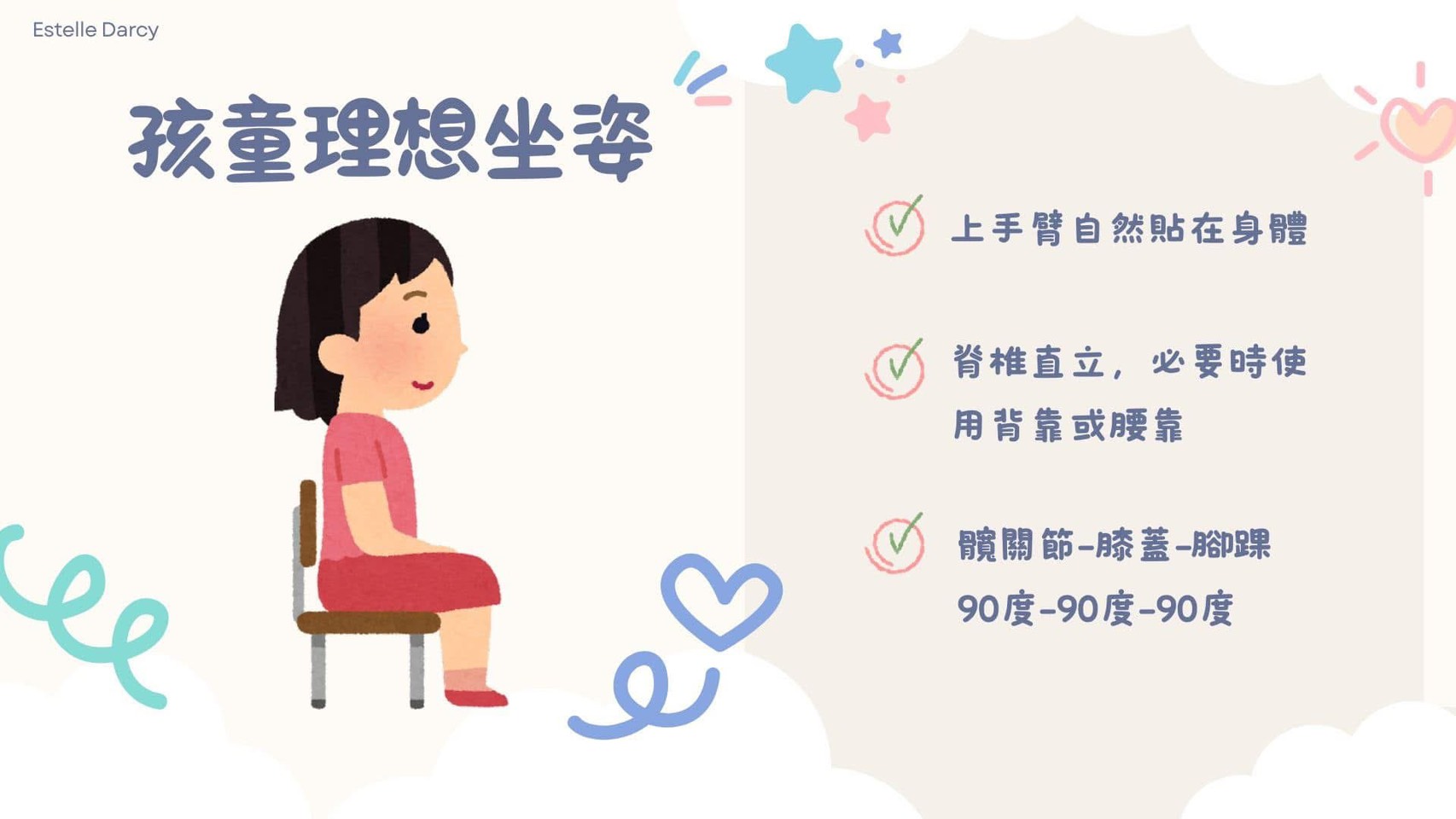 賦立復健科診所 最新消息